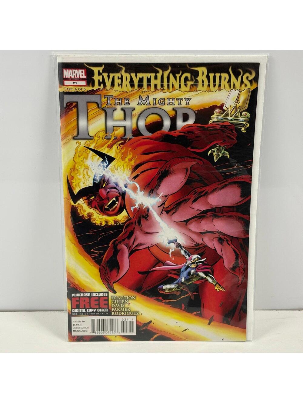 Marvel Comics The Mighty Thor #21 Everything Burns
